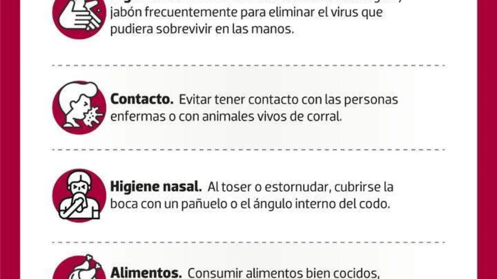 Acciones coronavirus